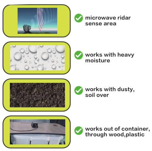 MDS120-LB/LS -- LoRaWAN Microwave Radar Distance Sensor